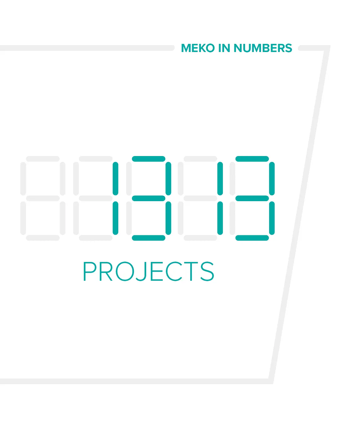 1,313 Tooling Projects