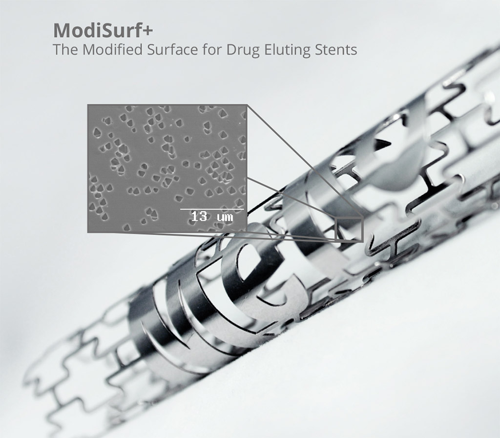 modisurf-plus surface